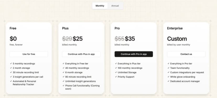 Sonnet Free, Plus, Pro, and Enterprise pricing table