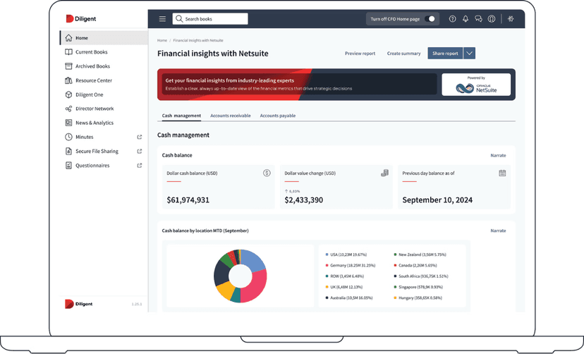 Diligent board workspace showing a financial-insights dashboard